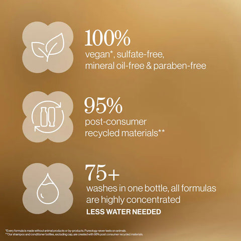 Pureology Nanoworks Gold Conditioner 266ml