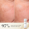 Medik8 Press and Glow Refill 200ml