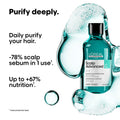 L'Oreal Scalp Advanced Anti-Oiliness Professional Shampoo 300ml