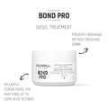Goldwell Dualsenses Bond Pro 60Sec Treatment 200ml