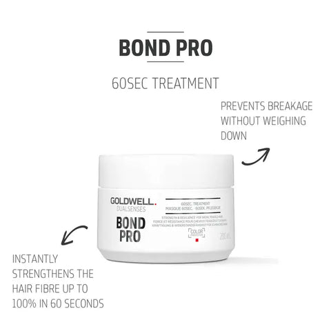 Goldwell Dualsenses Bond Pro 60Sec Treatment 200ml