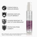Joico Defy Damage Protective Shield 100ml
