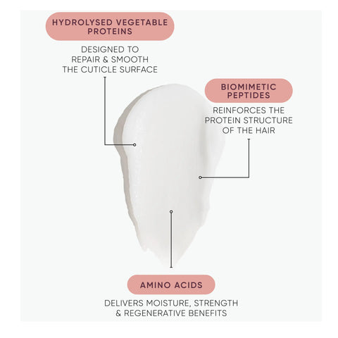 NAK K.Revive Peptide Leave in  Power Mask 80ml