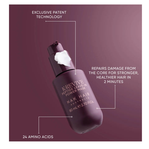 NAK K.Revive Peptide Leave in  Power Mask 80ml