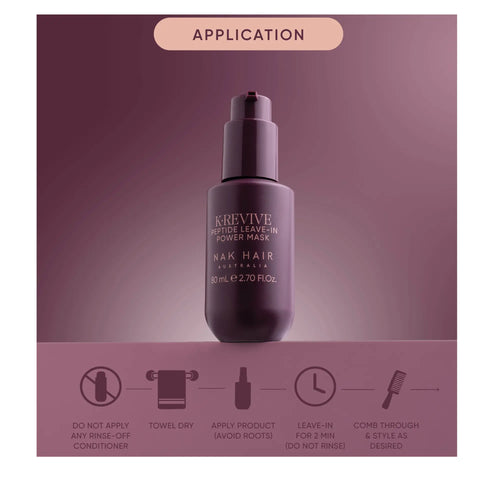 NAK K.Revive Peptide Leave in  Power Mask 80ml