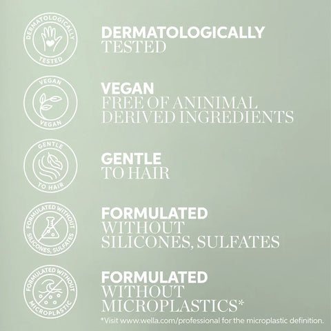 Wella Elements Renewing Mask 500ml