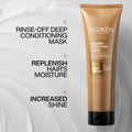 Redken All Soft Heavy Cream Super Treatment 250ml